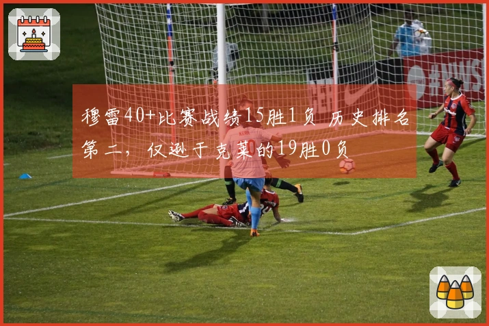 穆雷40+比赛战绩15胜1负 历史排名第二，仅逊于克莱的19胜0负