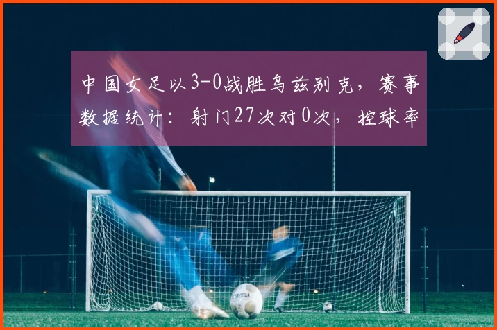 中国女足以3-0战胜乌兹别克，赛事数据统计：射门27次对0次，控球率为78%对22%